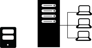 NetworkedDrives