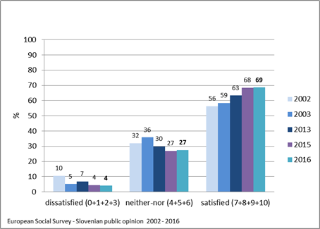 ADP_5datasets_Figure1