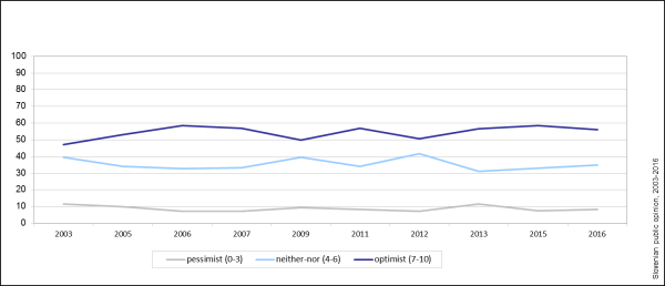 ADP_5datasets_Figure2