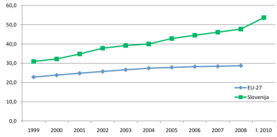 ADP_5datasets_Figure3