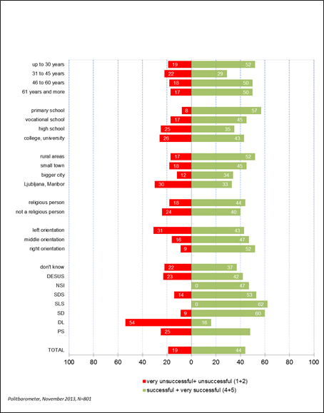 ADP_5datasets_Figure4
